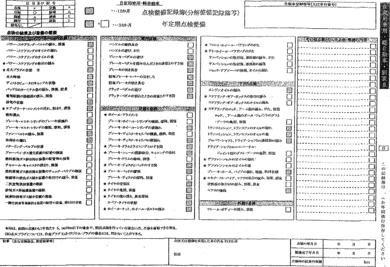 Japanese vehicle inspection sheet with checklist columns